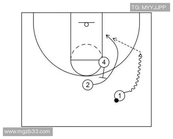 武汉篮球队在锦标赛中的默契配合与战术执行分析 武汉篮球队在锦标赛中的默契配合与战术执行分析