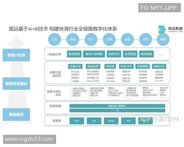 广州篮球队整体压制体系的战术解析与实战应用探讨