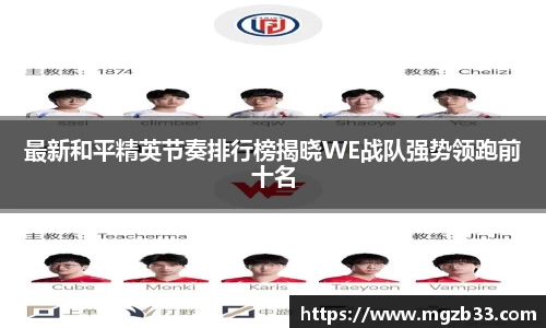 最新和平精英节奏排行榜揭晓WE战队强势领跑前十名