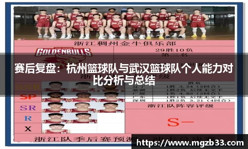 赛后复盘：杭州篮球队与武汉篮球队个人能力对比分析与总结