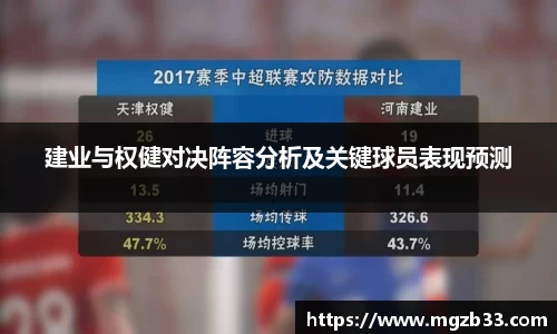 建业与权健对决阵容分析及关键球员表现预测