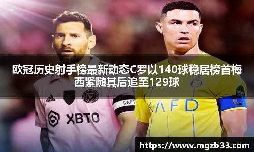 欧冠历史射手榜最新动态C罗以140球稳居榜首梅西紧随其后追至129球