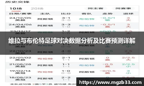 OD体育官网