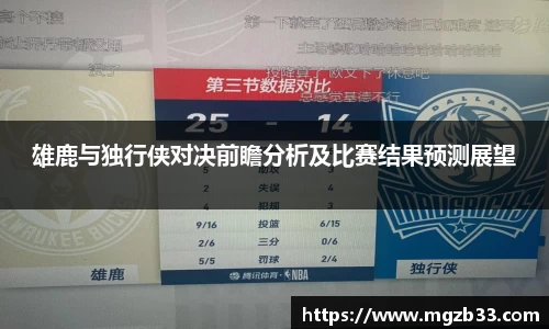 雄鹿与独行侠对决前瞻分析及比赛结果预测展望