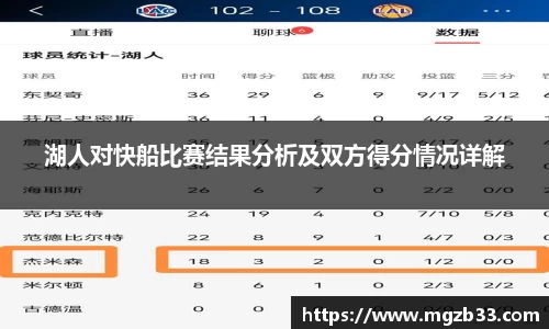 湖人对快船比赛结果分析及双方得分情况详解
