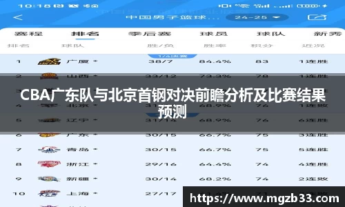 CBA广东队与北京首钢对决前瞻分析及比赛结果预测