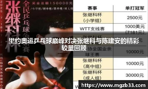 里约奥运乒乓球巅峰对决张继科与陈建安的精彩较量回顾