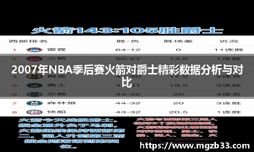 2007年NBA季后赛火箭对爵士精彩数据分析与对比