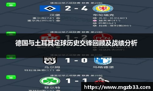 德国与土耳其足球历史交锋回顾及战绩分析