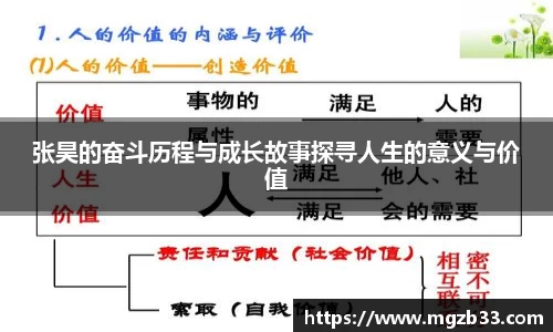 张昊的奋斗历程与成长故事探寻人生的意义与价值