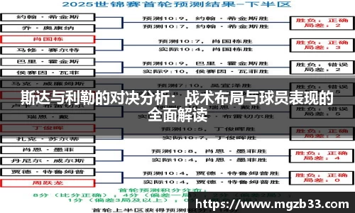 斯达与利勒的对决分析：战术布局与球员表现的全面解读