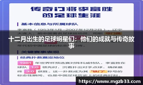 十二月出生的足球明星们：他们的成就与传奇故事
